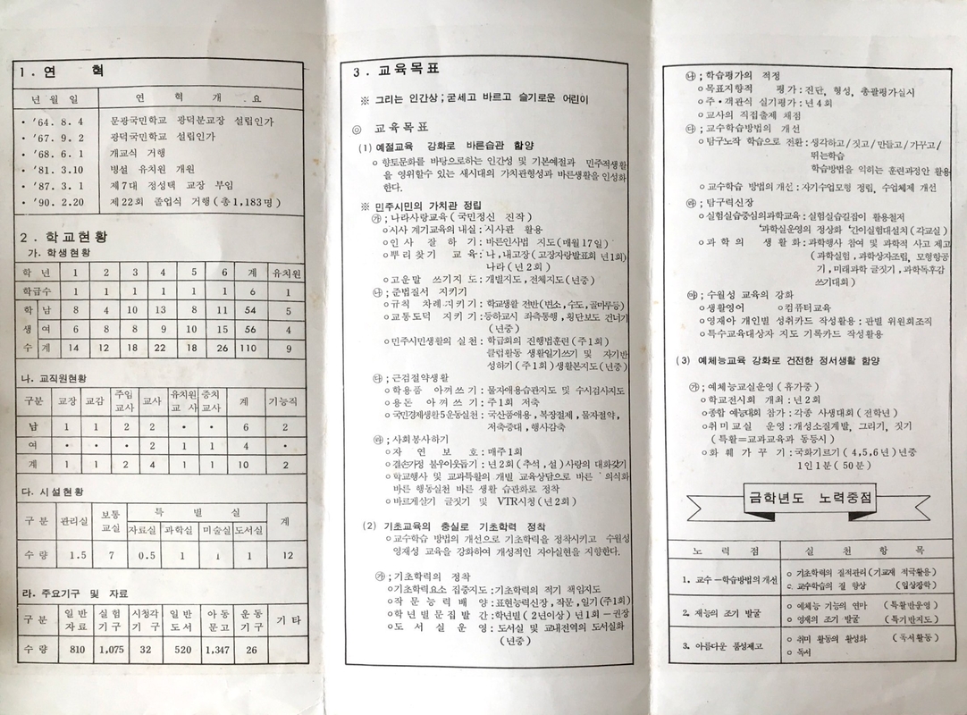 학교문집 창간호 (1).jpg