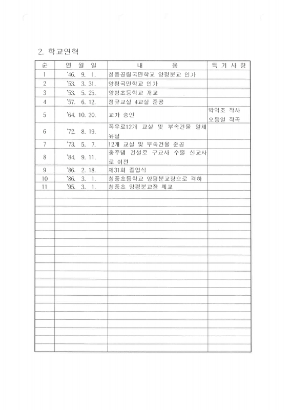 02양평분교 연혁내용.jpg