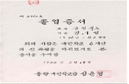 동량초등학교 서운분교1988년 2월 19일 졸업증서