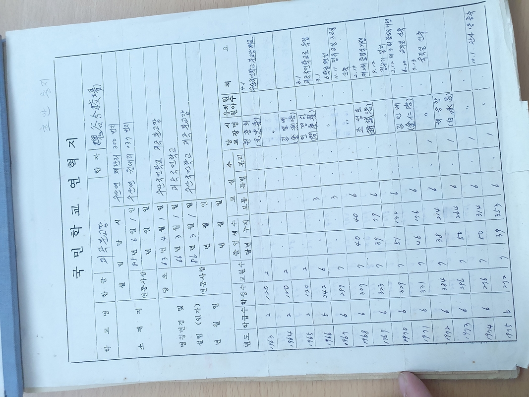 괴곡 연혁1.jpg