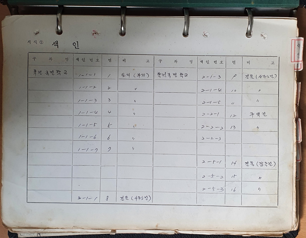 봉양초 학전분교 재산대장_1.jpg