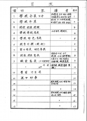 덕산초 월악분교 홍보자료