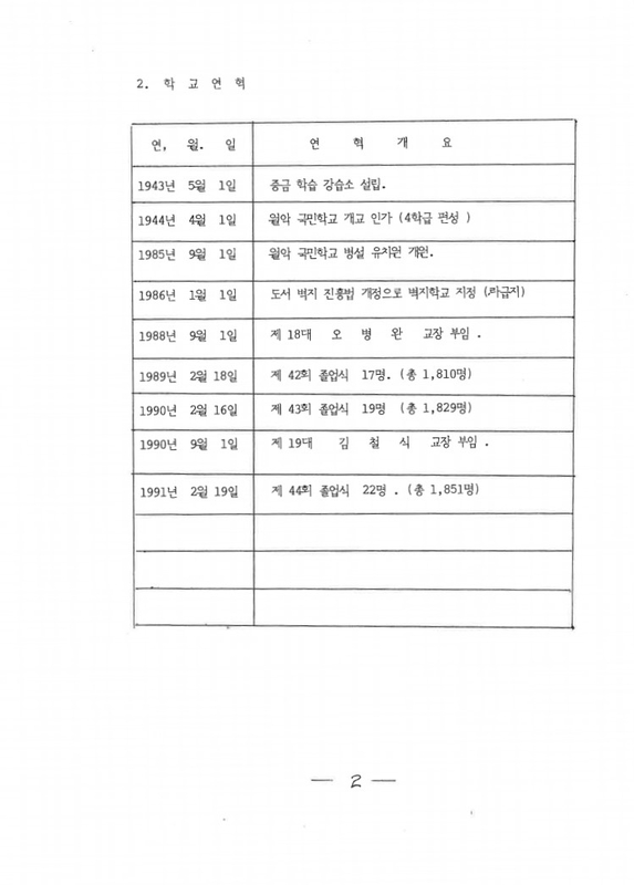 덕산초 월악분교 홍보자료_05.jpg