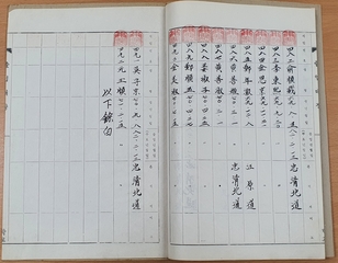양화초등학교 졸업대장(1982)
