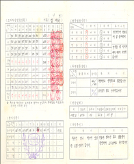 1990년 생활통지표 뒷면(가곡초 향산분교)