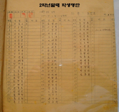 이식분교장 2, 5, 6학년 학생 명단(1969년 입학생 기준)