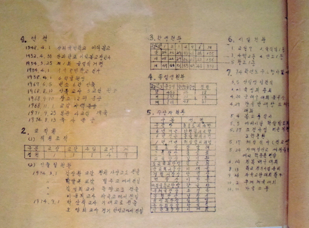 22회졸럽식 안내장 (2).JPG