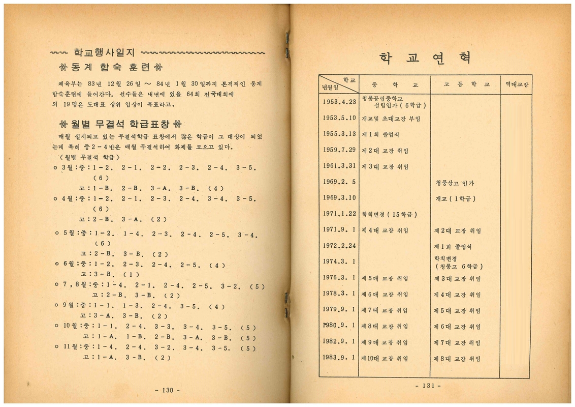 청풍문서1권17.jpg