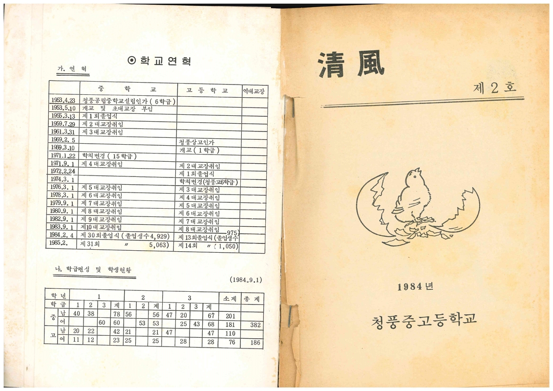 청풍문서2권05.jpg