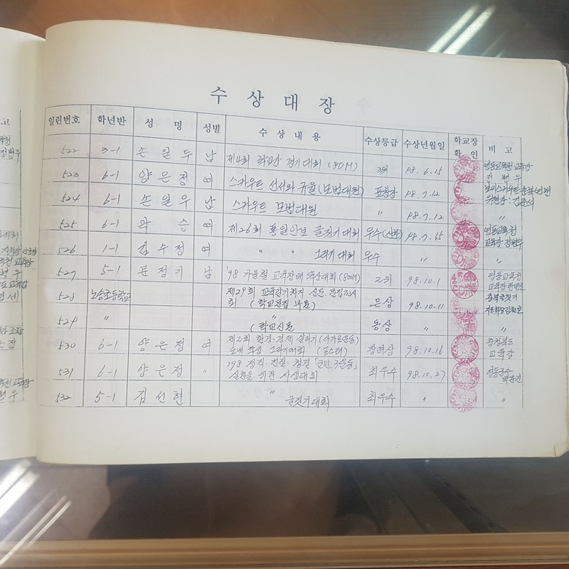 수상대장(노송초)-98 (3).jpg