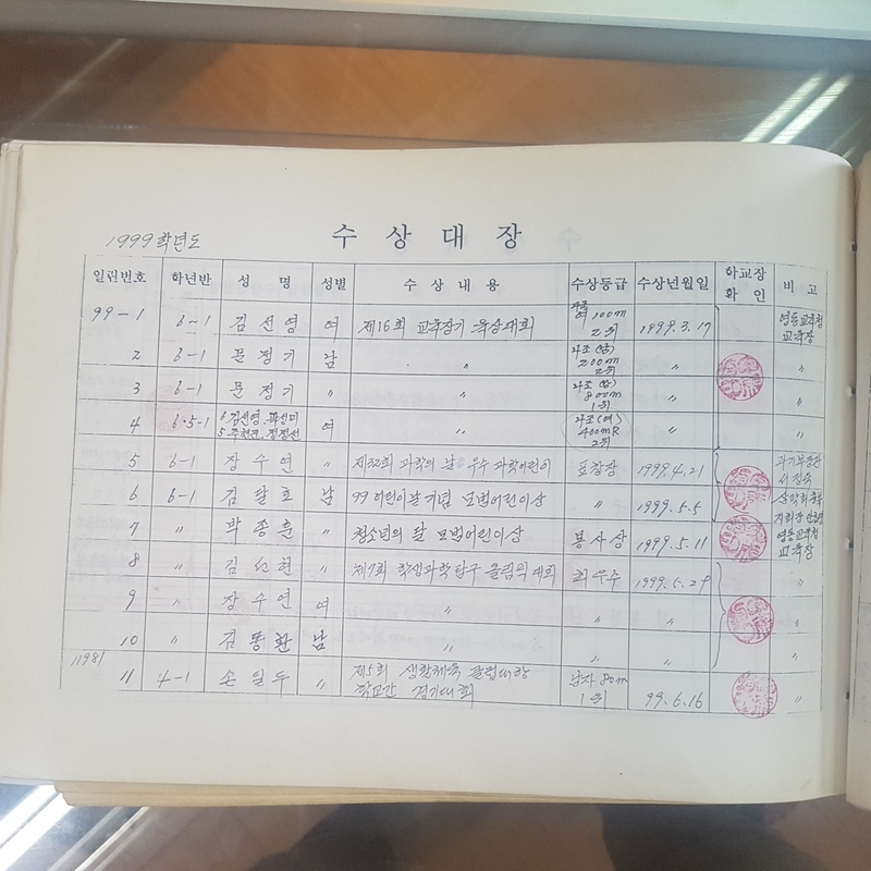 수상대장(노송초)-99 (2).jpg