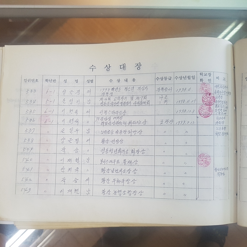 수상대장(노송초)-98~99.jpg