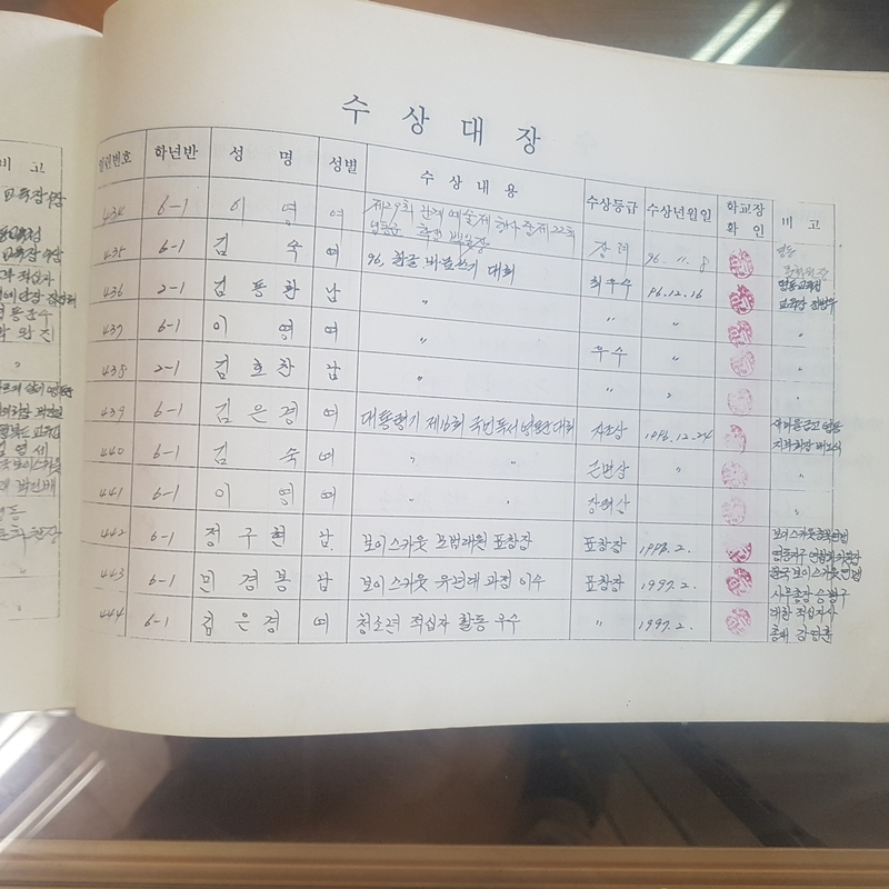 수상대장(노송초)-96~97.jpg