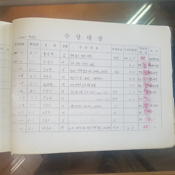수상대장(노송초등학교)-2002.12.31.