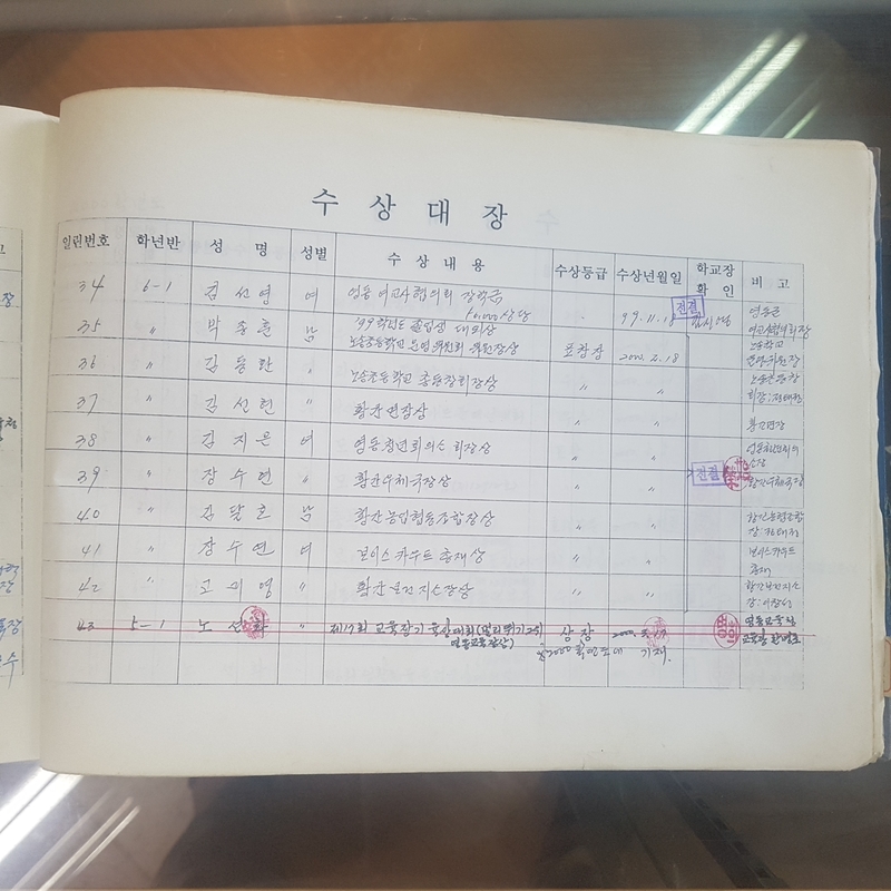 수상대장(노송초)-99~2000.jpg