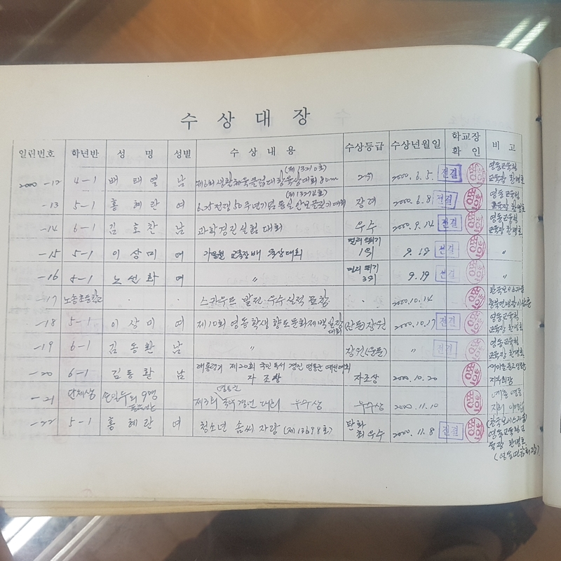 수상대장(노송초)-2000 (2).jpg
