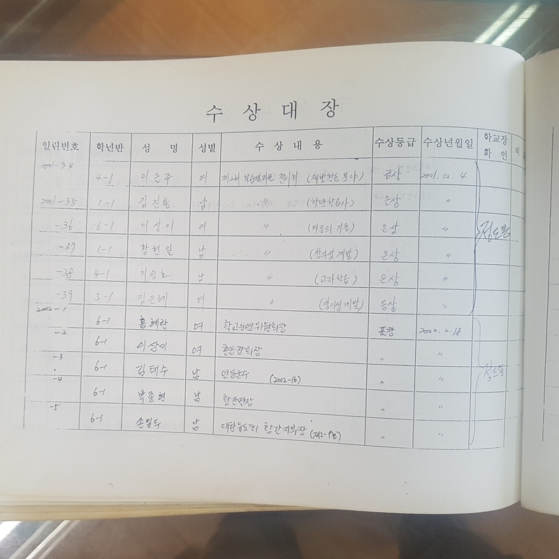 수상대장(노송초)-2001~2002.jpg