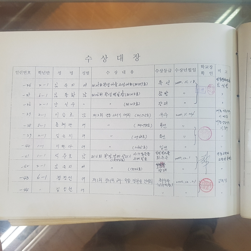 수상대장(노송초)-2000 (4).jpg