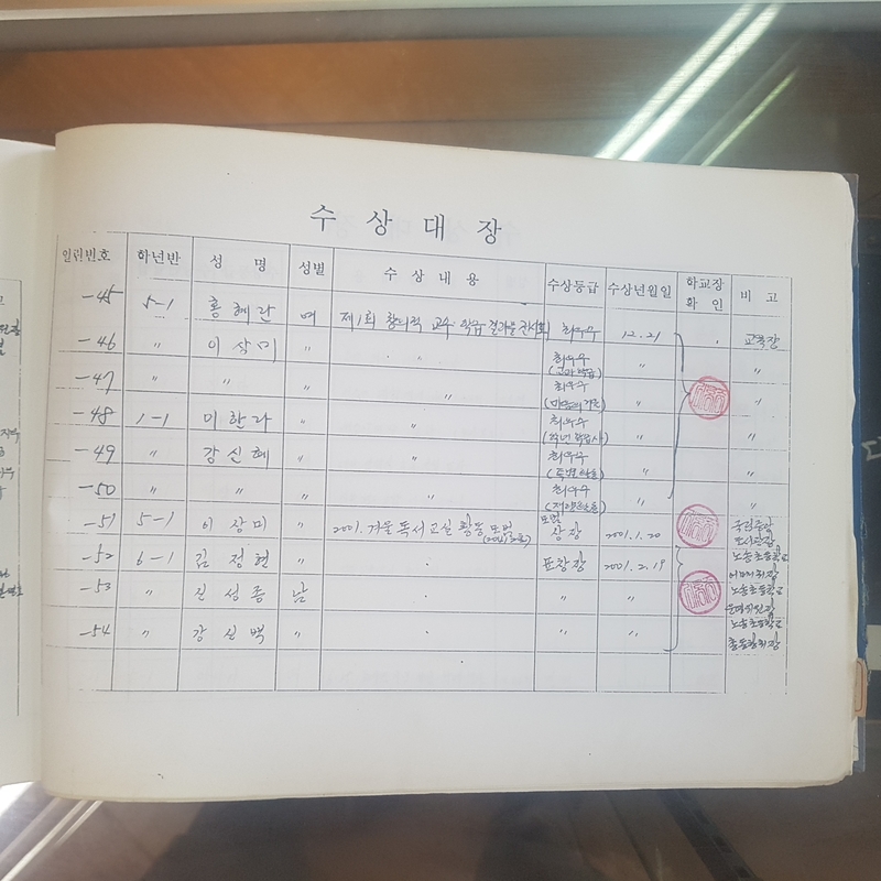 수상대장(노송초)-2000~2001.jpg