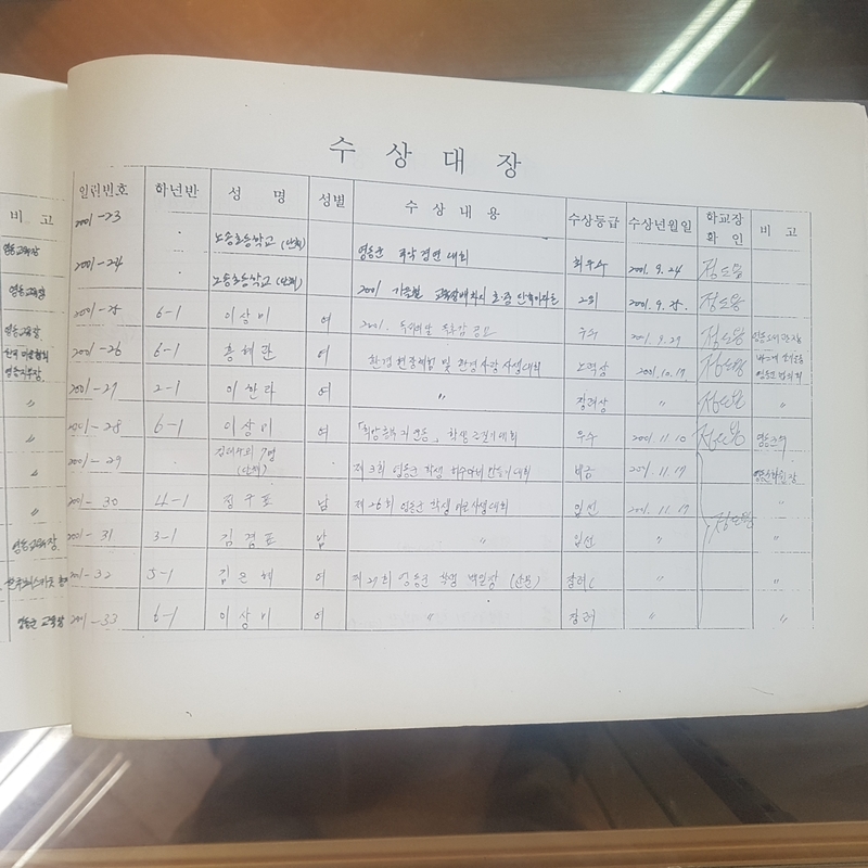 수상대장(노송초)-2001 (3).jpg