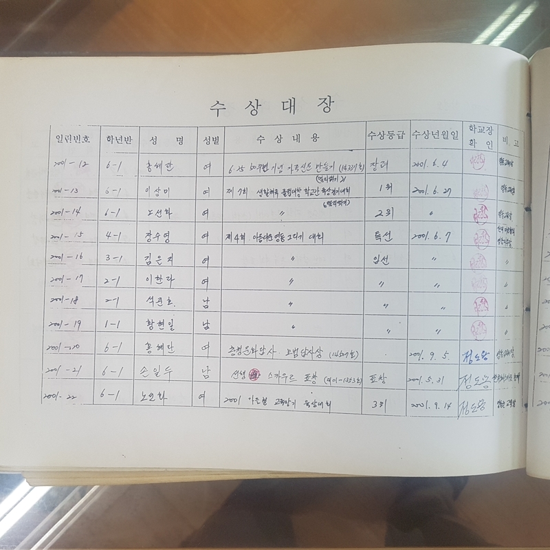 수상대장(노송초)-2001 (2).jpg