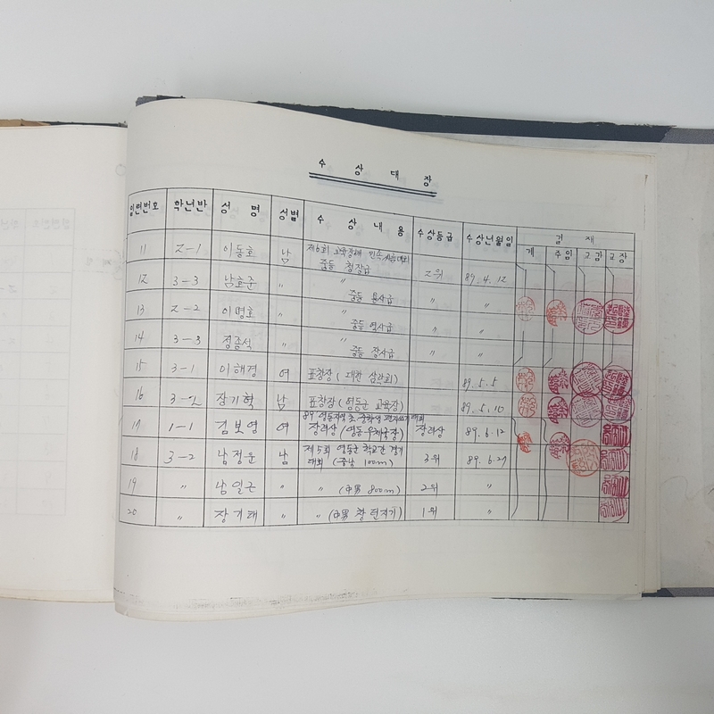 수상대장(상촌중학교)-1989년 3.jpg