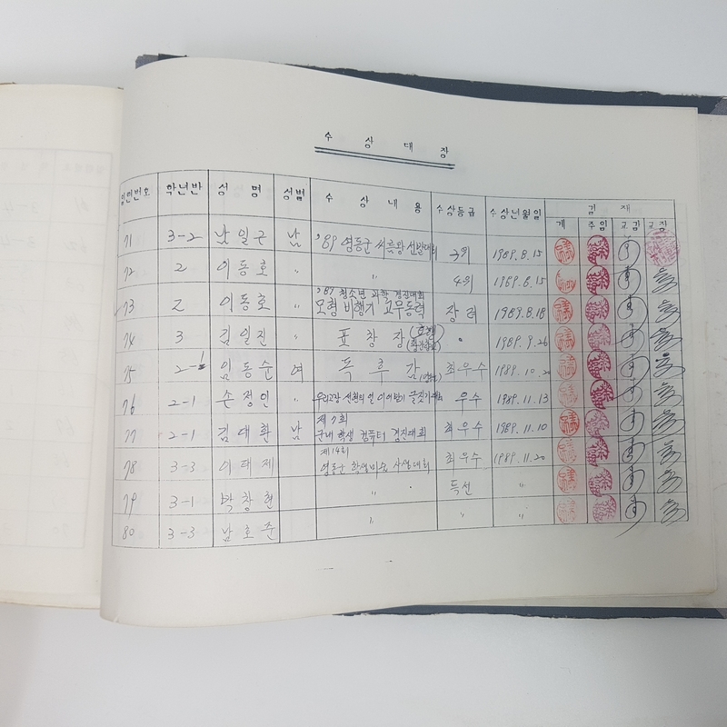 수상대장(상촌중학교)-1989년 6.jpg