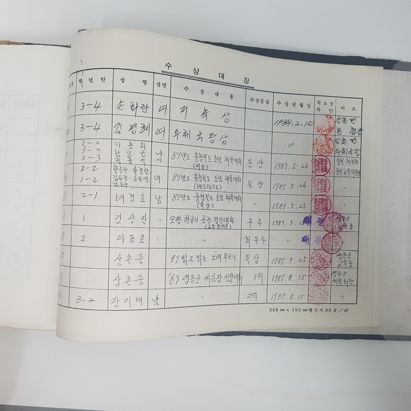수상대장(상촌중학교)-1989년 5.jpg