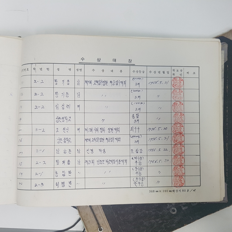 수상대장(상촌중학교)-1986년 2.jpg