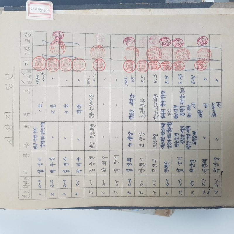 수상대장(상촌중학교)-1983년 2.jpg