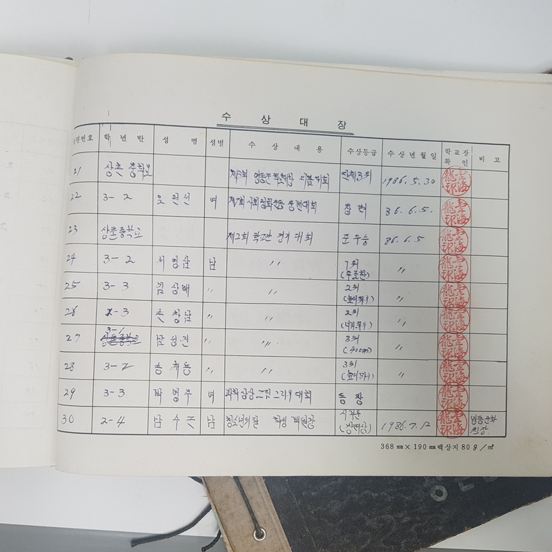수상대장(상촌중학교)-1986년 3.jpg