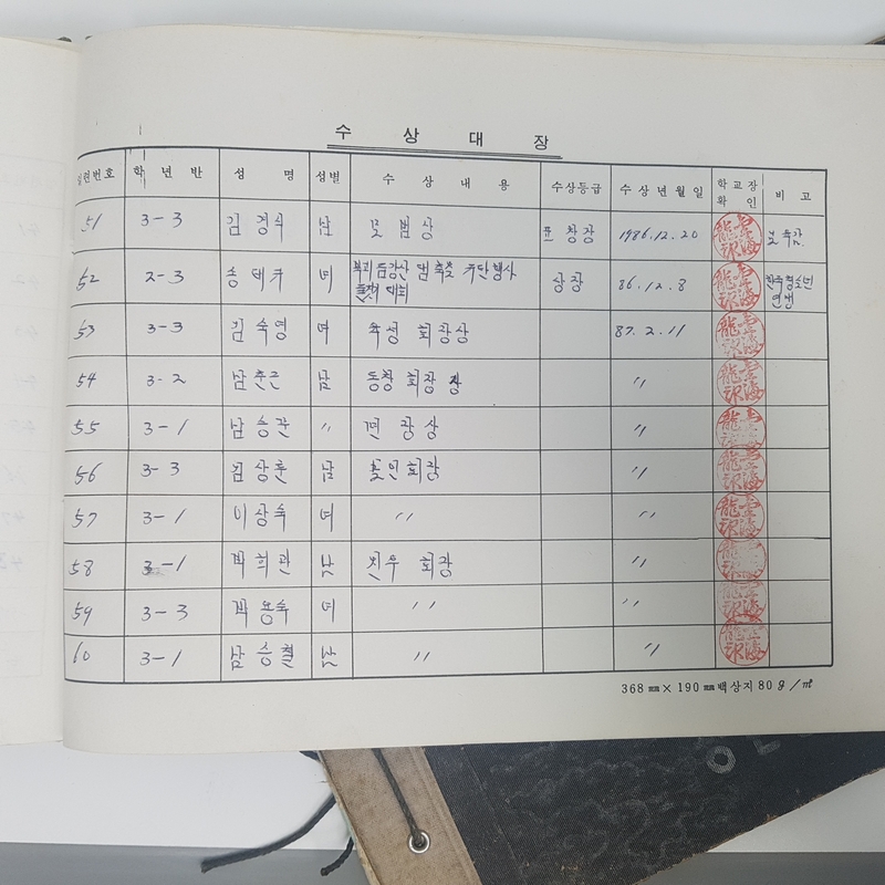 수상대장(상촌중학교)-1986년 6.jpg