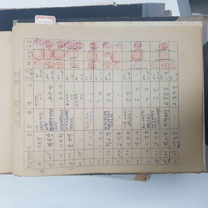 수상대장(상촌중학교)-1982년 1.jpg