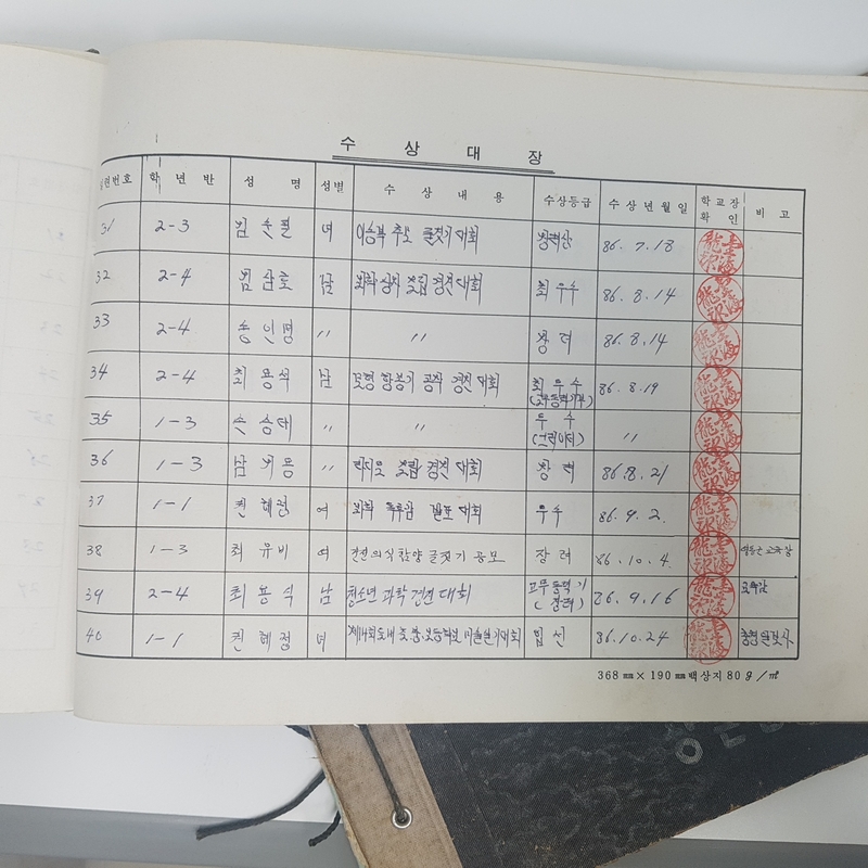 수상대장(상촌중학교)-1986년 4.jpg