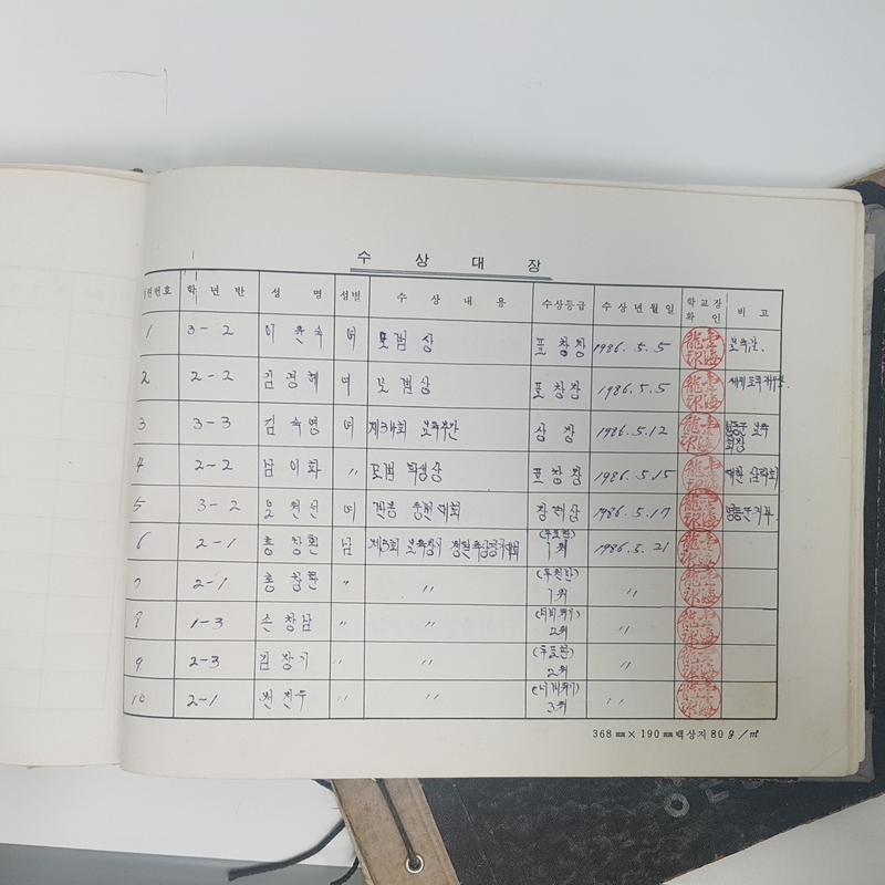 수상대장(상촌중학교)-1986년.jpg