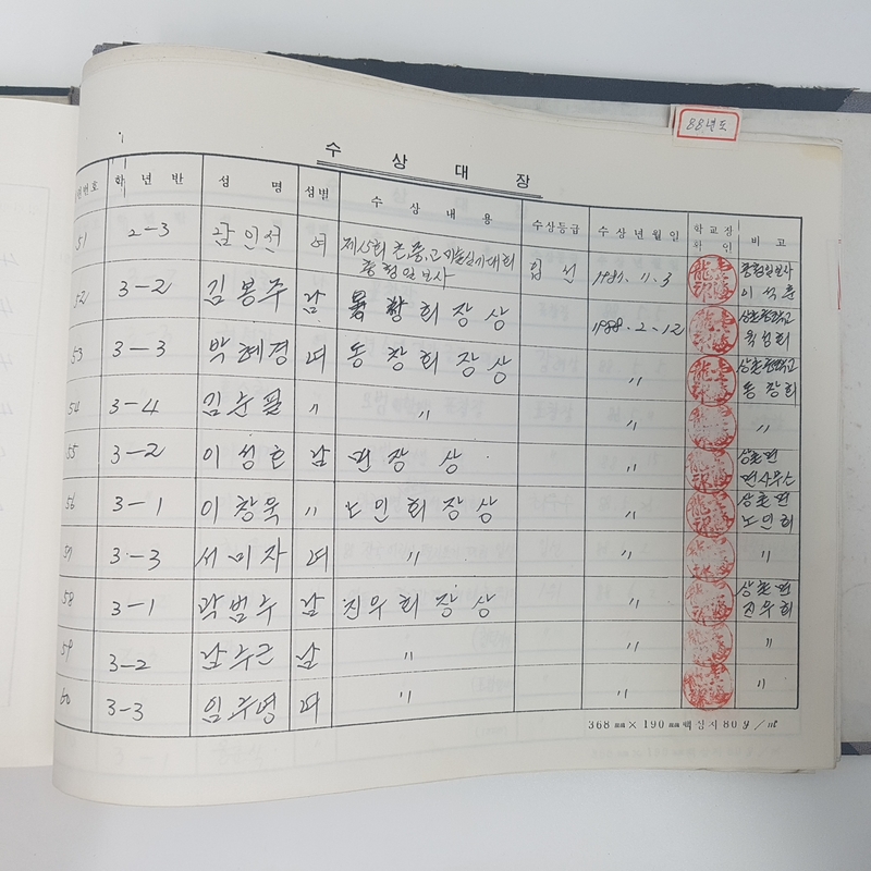 수상대장(상촌중학교)-1987년 7.jpg