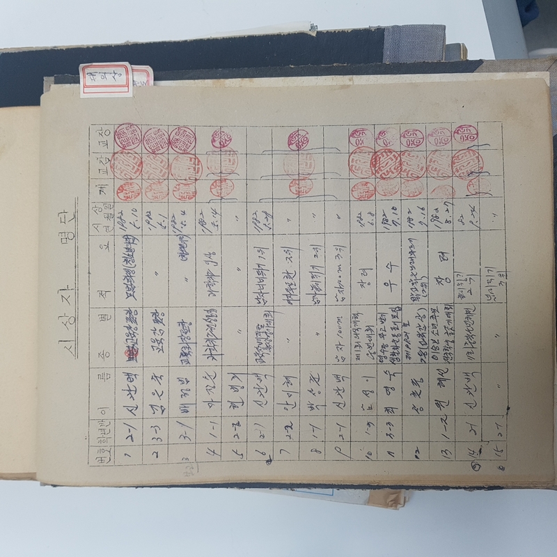 수상대장(상촌중학교)-1982년.jpg