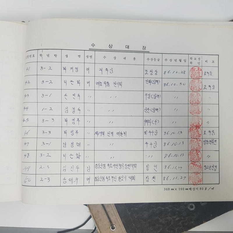 수상대장(상촌중학교)-1986년 5.jpg