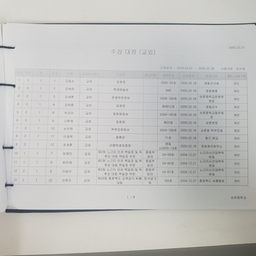 2000년대 수상대장(상촌중)-2005.12.31.