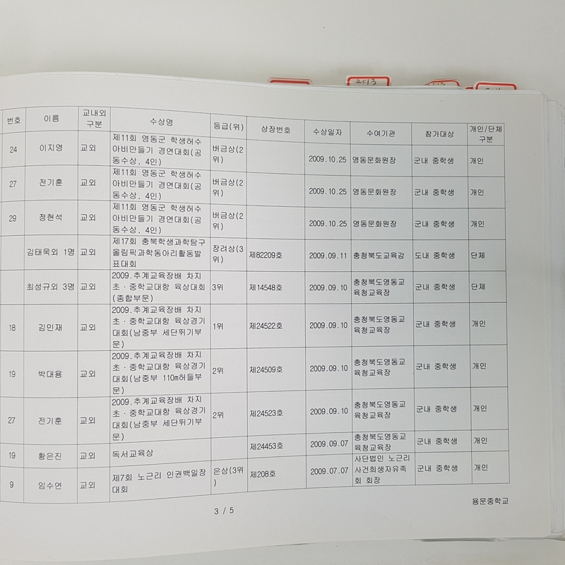 수상대장(용문중)-2009.12.31 (2).jpg