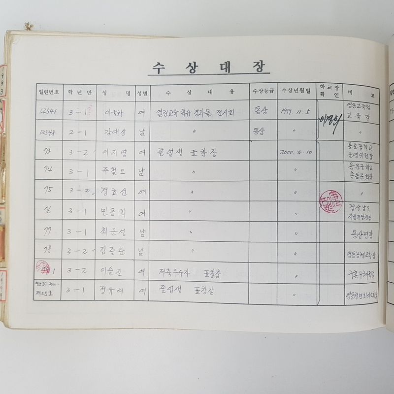 수상대장(용문중)-1999~2000.12.31.jpg