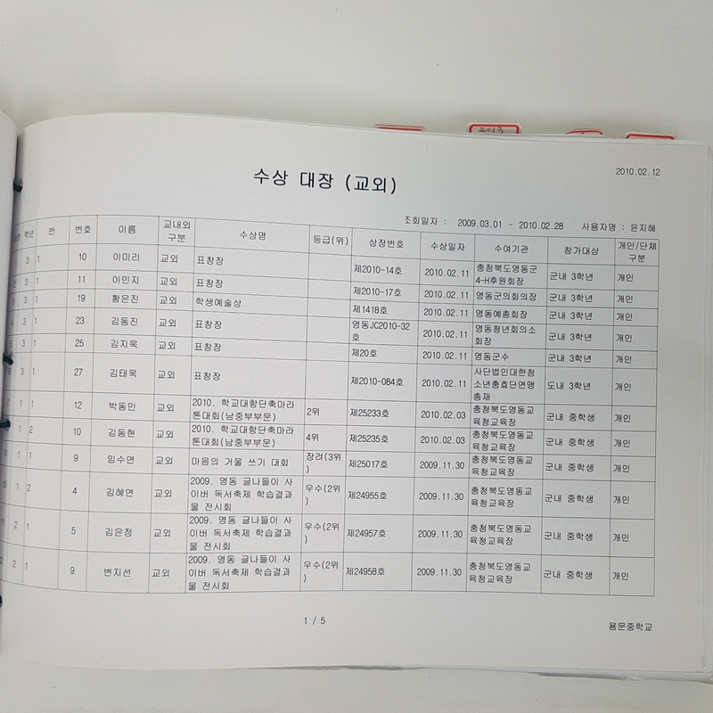 수상대장(용문중)-2009~2010.12.31.jpg