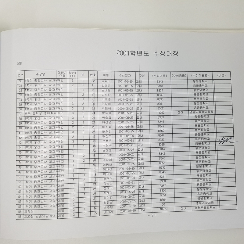 수상대장(용문중)-2001.12.31 (5).jpg