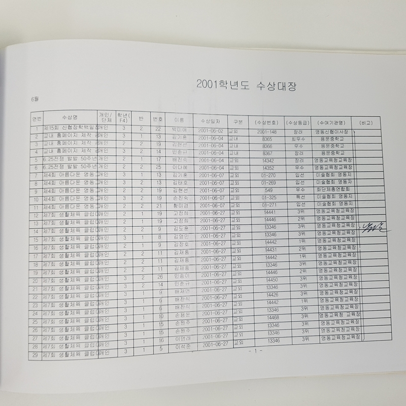 수상대장(용문중)-2001.12.31 (6).jpg