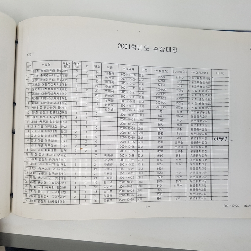 수상대장(용문중)-2001.12.31 (12).jpg