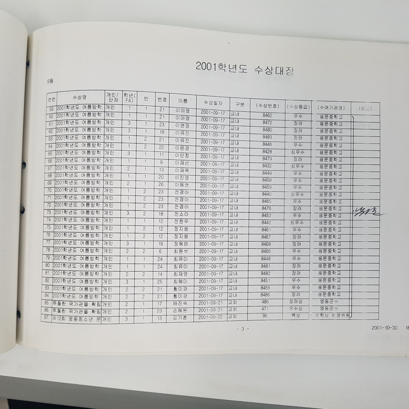 수상대장(용문중)-2001.12.31 (10).jpg