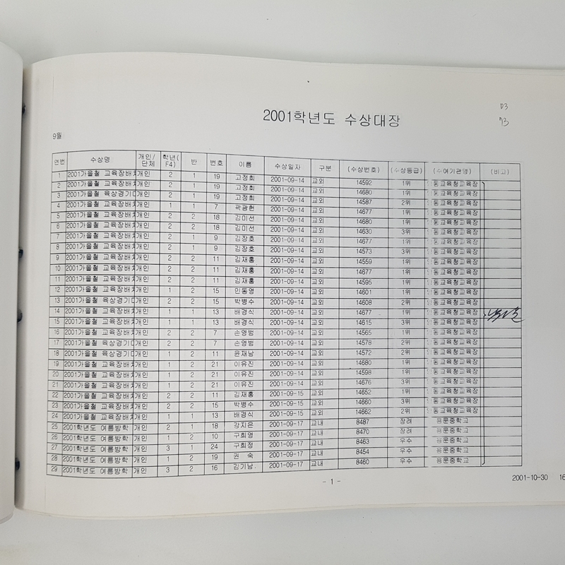 수상대장(용문중)-2001.12.31 (9).jpg