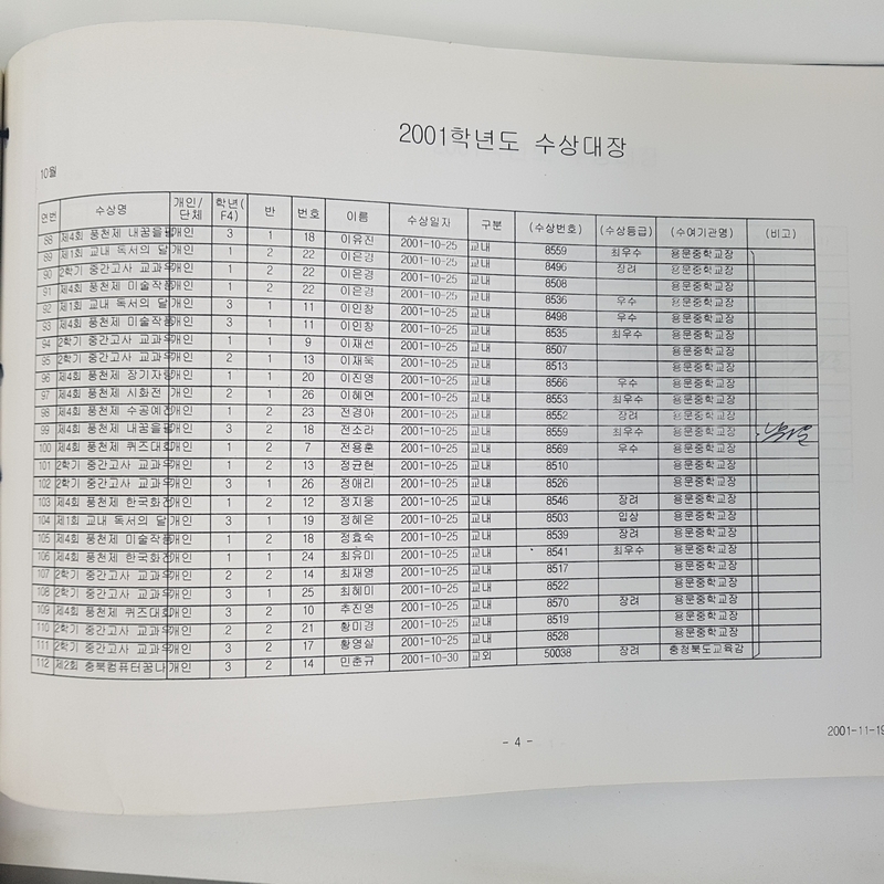 수상대장(용문중)-2001.12.31 (13).jpg