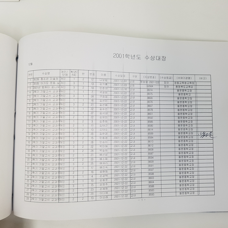 수상대장(용문중)-2001.12.31 (15).jpg