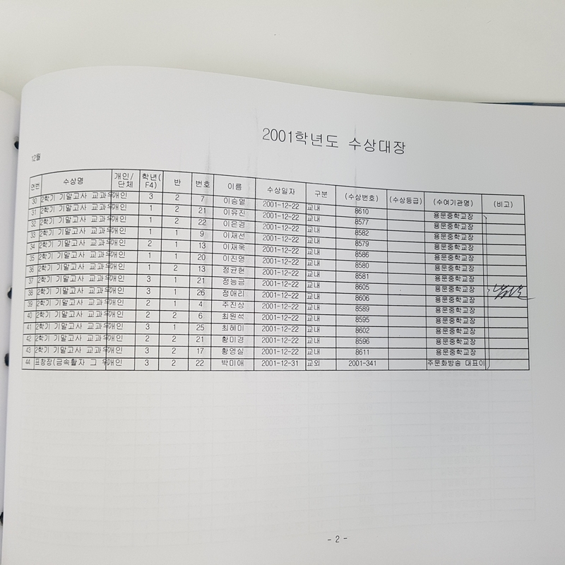 수상대장(용문중)-2001.12.31 (16).jpg